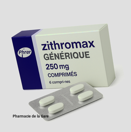 zithromax